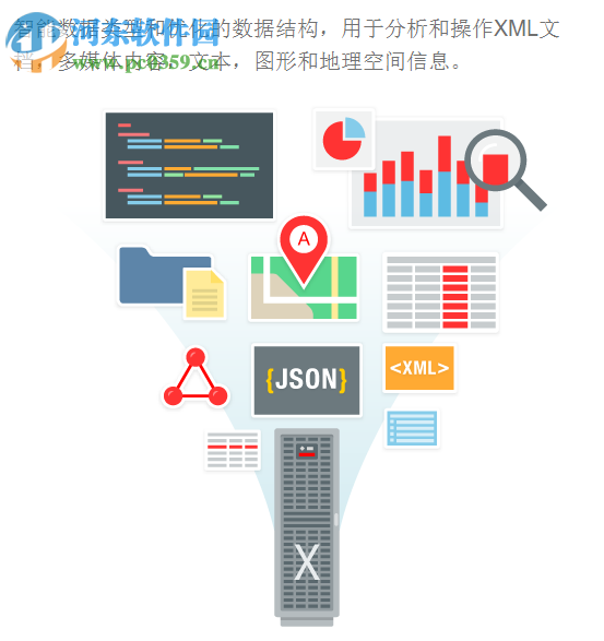 Oracle Client(Oracl數(shù)據(jù)庫(kù))64位 11.2.0.3.0 官方版