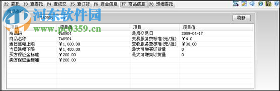 世紀西北交易行情分析 1.112 官方版