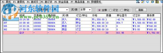 世紀西北交易行情分析 1.112 官方版