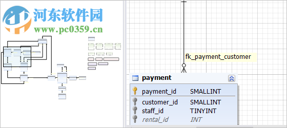 dbforge studio 中文版 6.3 免費(fèi)版