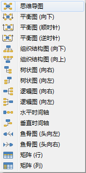 Xmind 7 Pro中文免費版下載 (附安裝教程和序列號)