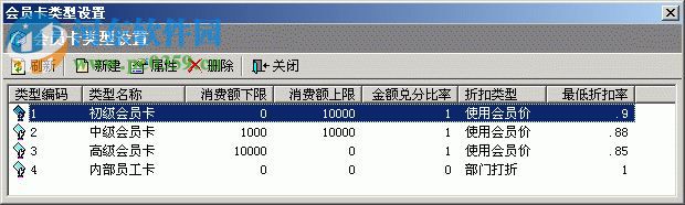 金字招牌餐飲管理軟件下載 17.0.0 官方版