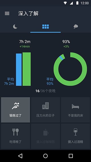 追蹤睡眠app(1)