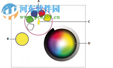 Photoshop CS5精簡版 12.0 官方版