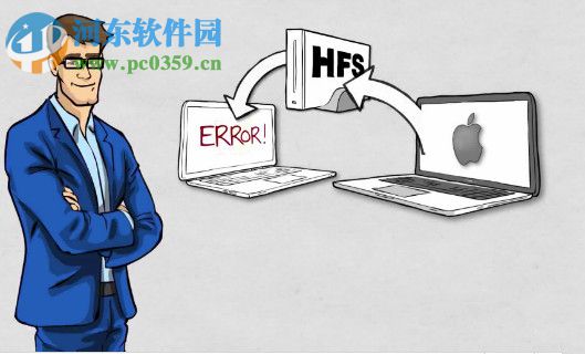 hfs+ for windows下載 (附安裝方法) 10.2 官方免費(fèi)版