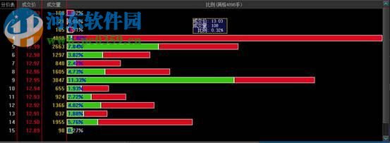 香港大公文化藝術(shù)品產(chǎn)權(quán)交易所客戶端 1.6 官方版