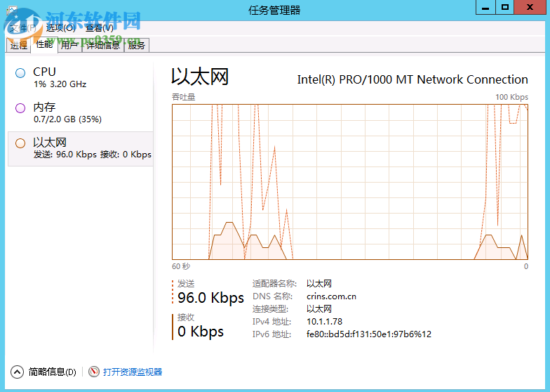 Windows Server 2012(附安裝教程) 中文企業(yè)版