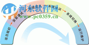 pubwin2007全套免驗(yàn)證版下載 2007 免驗(yàn)證破解版