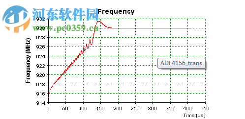 adisimpll 免費(fèi)下載 4.2.02 免費(fèi)版