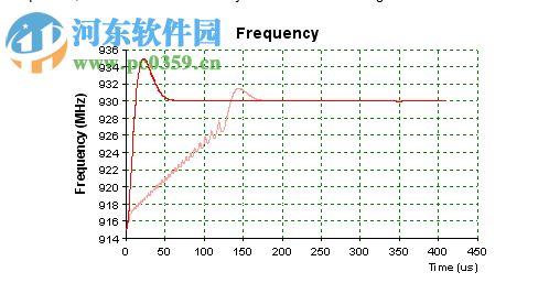 adisimpll 免費(fèi)下載 4.2.02 免費(fèi)版