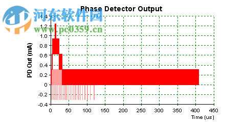 adisimpll 免費(fèi)下載 4.2.02 免費(fèi)版