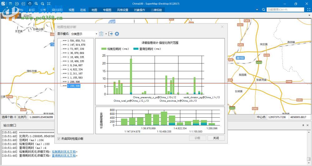 supermap idesktop 8c下載 (附安裝教程) 8.1.1 免費版