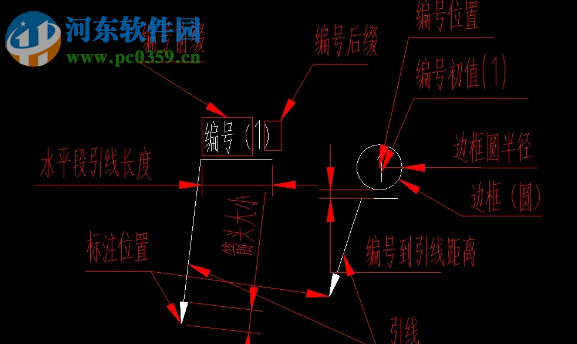 cad文字統(tǒng)計插件 2017 官方版