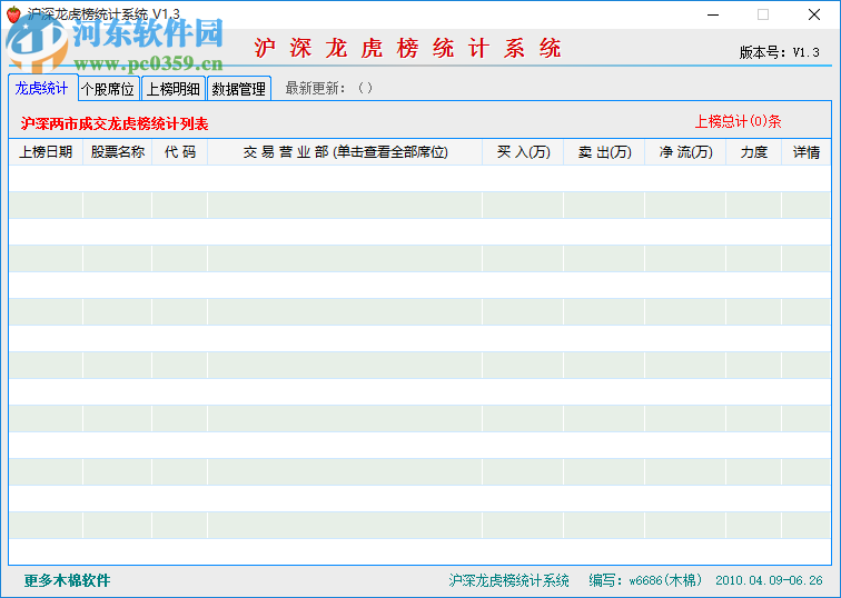 滬深龍虎榜統(tǒng)計(jì)系統(tǒng)下載 1.5 綠色版