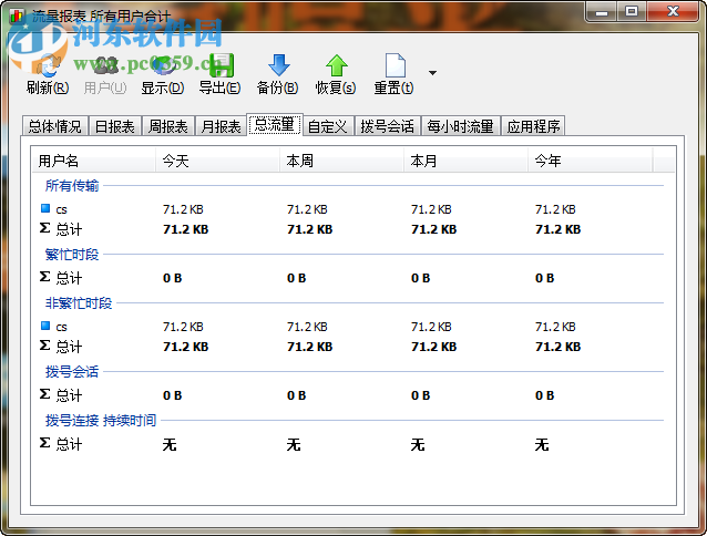 NetWorx(網(wǎng)絡(luò)流量統(tǒng)計工具)