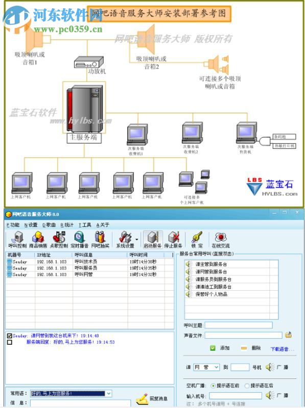 網(wǎng)吧語音大師8.5下載 官方版