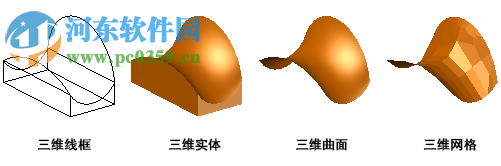 autocad2010 64位免費中文版 漢化版