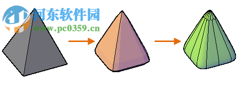 autocad2010 64位免費中文版 漢化版