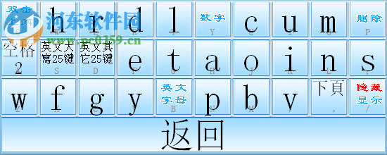 四角編碼查詢精靈 2.0.0 免費版