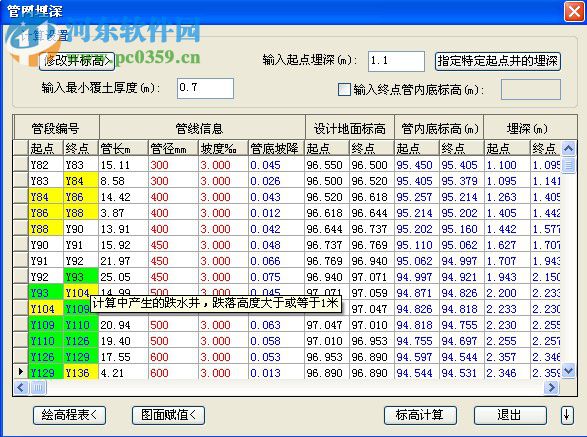 天正給排水2010下載 TWT8.0 簡體中文版