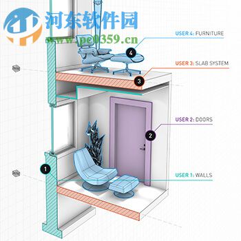 VectorWorks 2015下載 簡體中文版