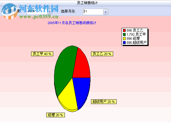 萬能機械電子軟件(進銷存管理) 8.2.1.0 免費版