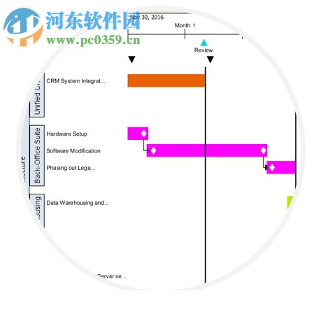 visualparadigm13下載 13.1 官方最新版