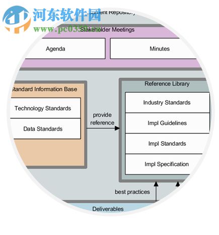 visualparadigm13下載 13.1 官方最新版