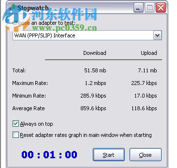 bandwidth monitor漢化版下載 3.4 官方版