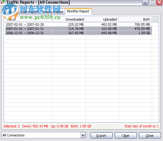 bandwidth monitor漢化版下載 3.4 官方版