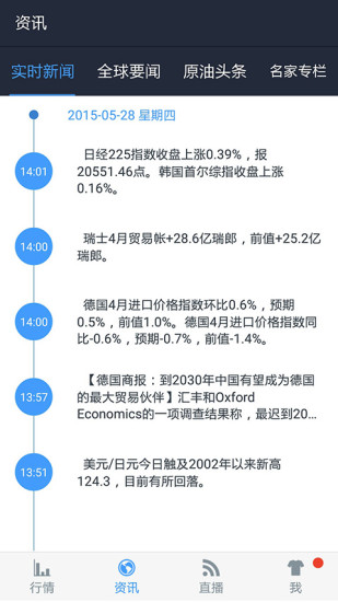 投資樂VIP(2)