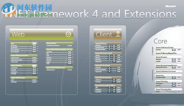 Microsoft .NET Framework 4.7 官方正式版