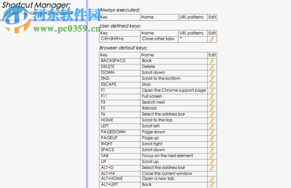 shortcut manager插件(快捷方式管理軟件) 1.0.0.3 免費安裝版