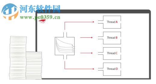 PDF減肥工具(ORPALIS PDF Reducer Pro) 下載 3.11 綠色版