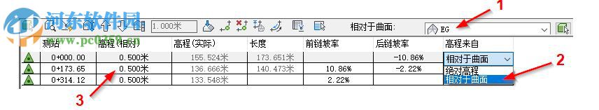 AutoCAD Civil 3D 2018 官方版