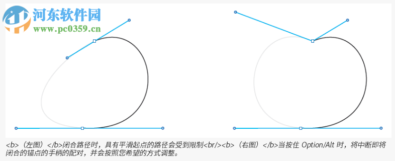 illustrator 8.0 中文綠色版