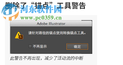 illustrator 8.0 中文綠色版