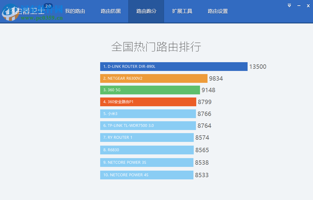 5G路由器設(shè)置軟件下載 1.85 中文綠色版