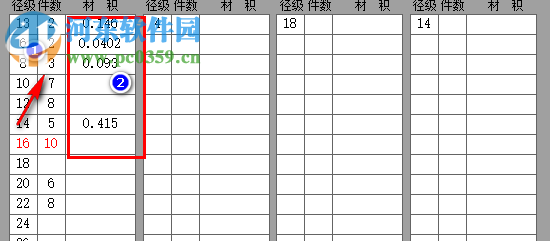 原木材積速算器免費版 2.0.0 分級版