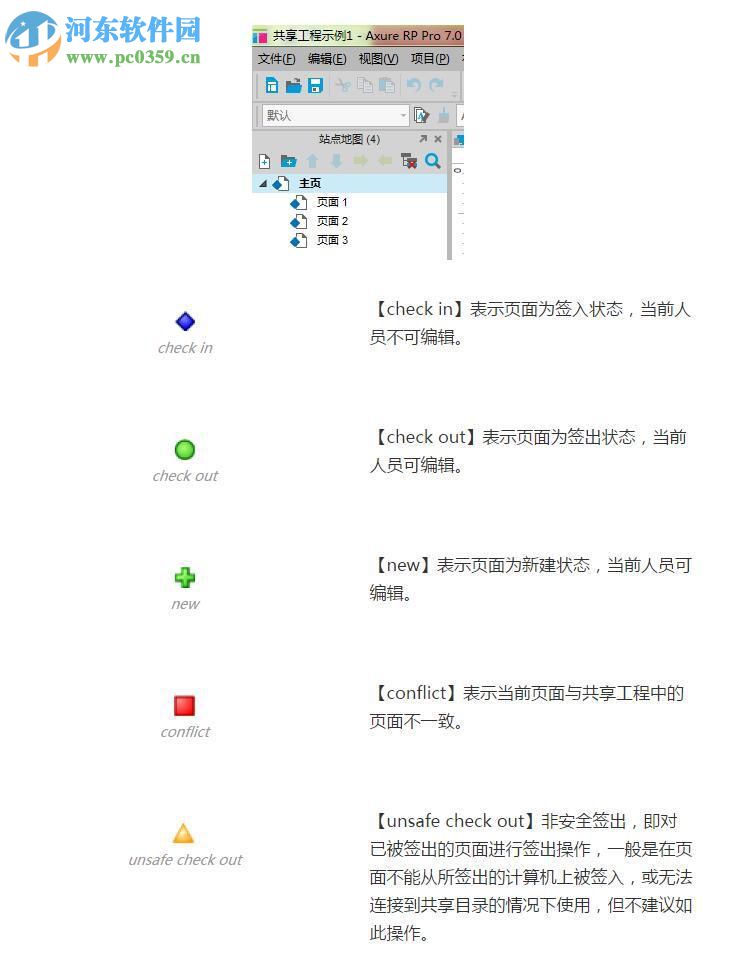 axure中文版 7.0下載(附漢化包注冊機) 簡體中文版