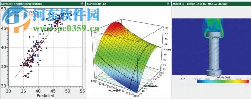 NI AWR Design Environment下載 13.01 免費版