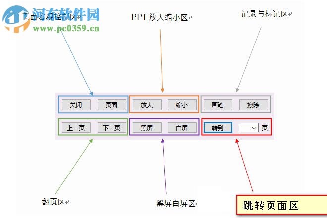 小白ppt演示控制器下載 1.0 官方版