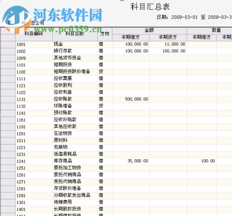 啟網(wǎng)財務(wù)軟件下載 4.0 官方版