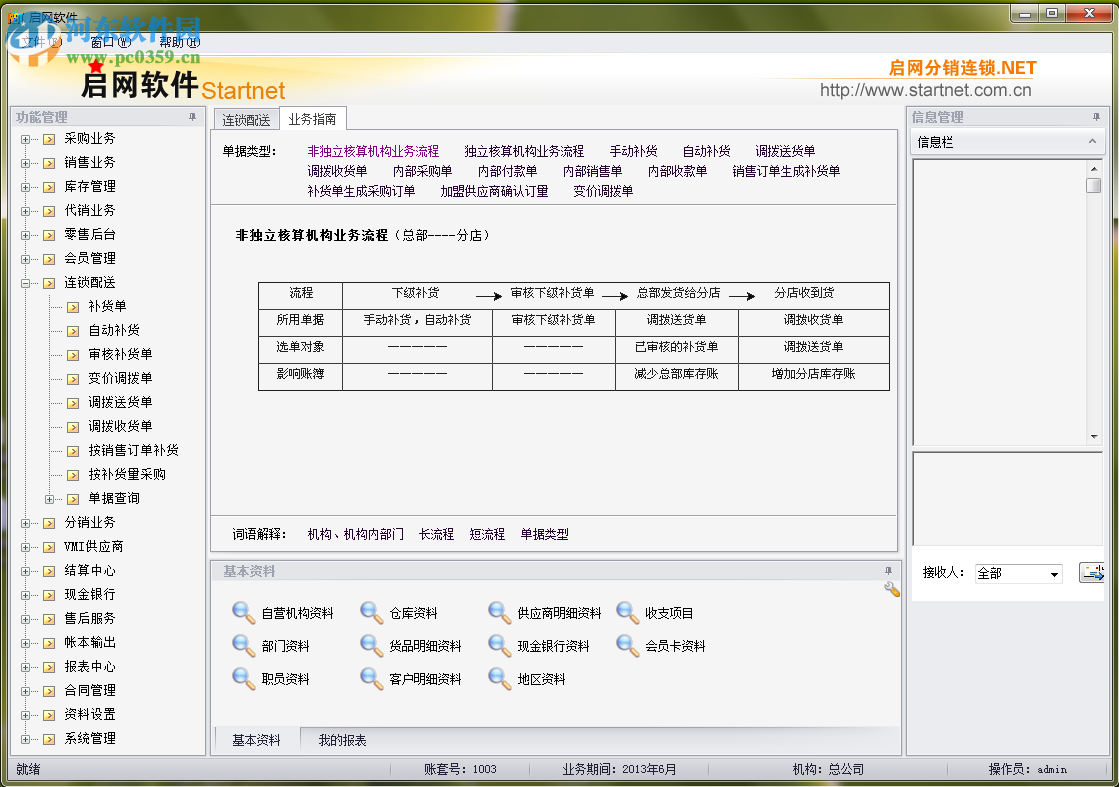 啟網(wǎng)連鎖餐飲管理系統(tǒng) 4.0 官方版