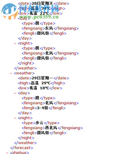 HTTP調(diào)試助手 2.0 免費(fèi)版