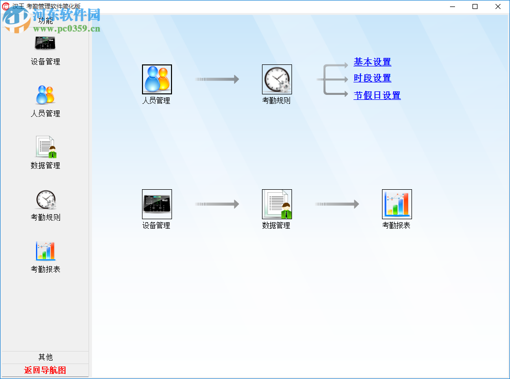 漢王考勤管理系統(tǒng) 2.08 免費(fèi)版