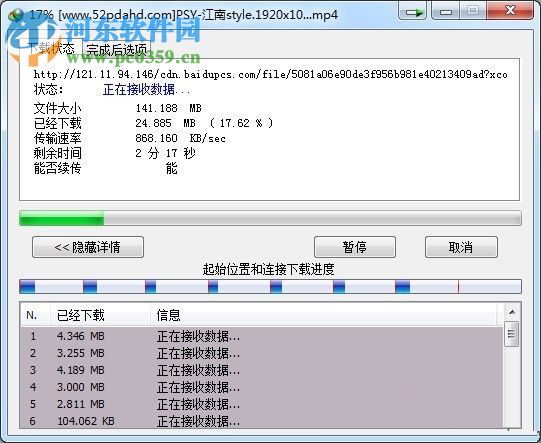 Internet Download Manager(IDM)下載