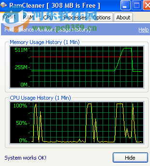 RamCleaner(內(nèi)存管理軟件) 7.1 漢化版