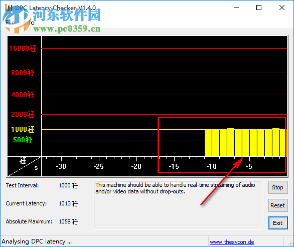 電腦爆音工具(DPC Latency Checker) 1.0 綠色免費(fèi)版