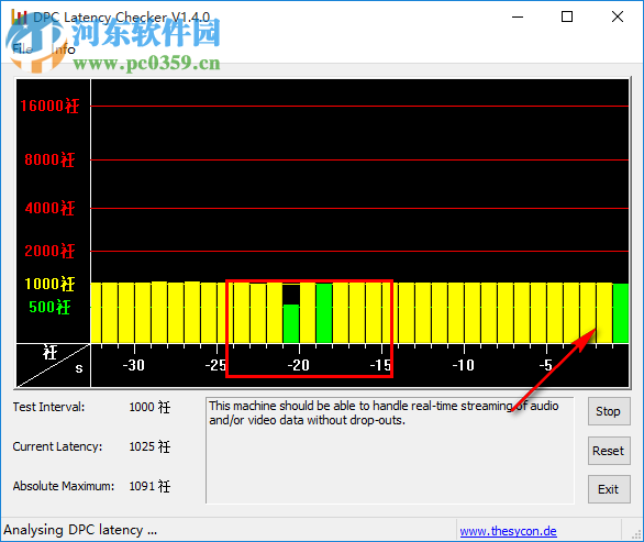 電腦爆音工具(DPC Latency Checker) 1.0 綠色免費(fèi)版